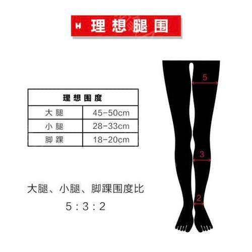 这个"理想腿围"的标准大概就是酒杯腿的标准了,大家可以对照看下自己