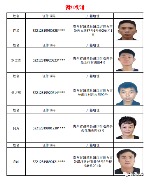 缅甸劝返贵州人员名单图片