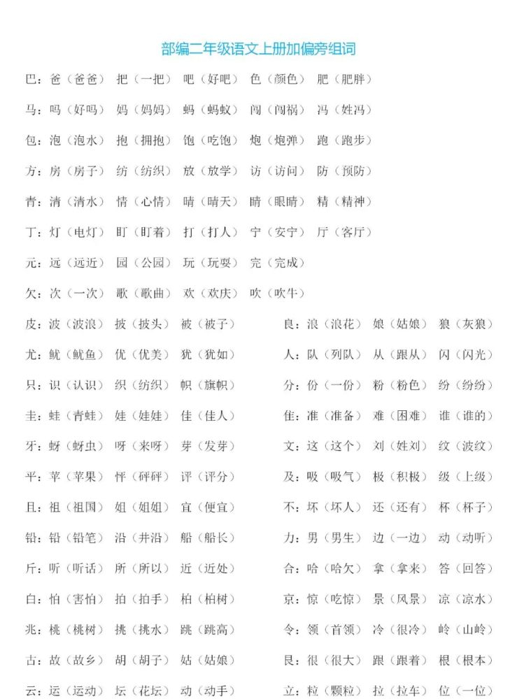 二年级语文上册加偏旁变新字组词看一遍全掌握