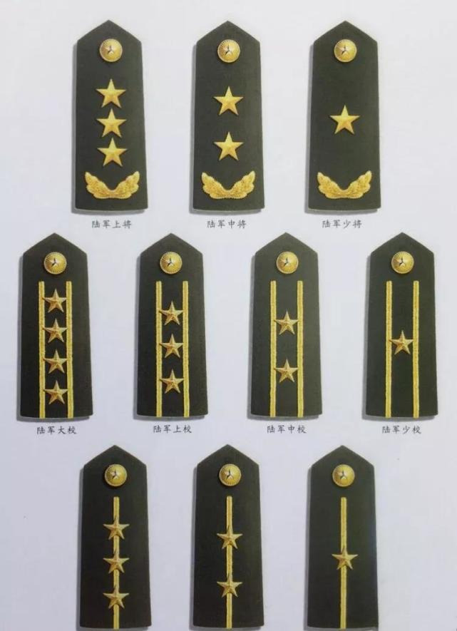 解读:"技术中将"与"现役中将",究竟有何不同?如何区分?|军衔