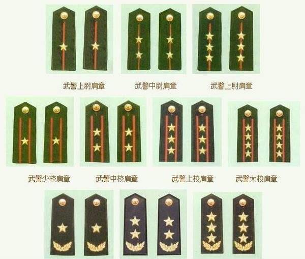 所以,武警部队第一位上将并不是诞生于1988年恢复军衔制