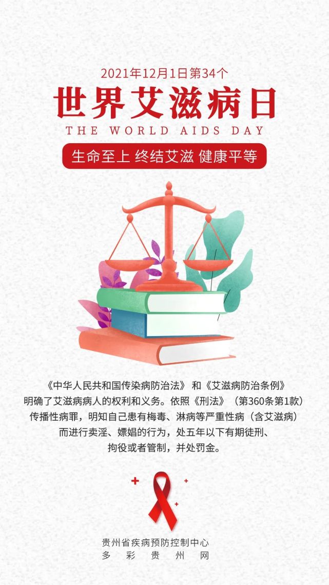 带你一起了解艾滋病防治知识,2021年世界艾滋病日科普宣传海报,与