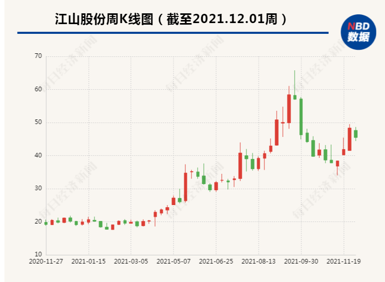 北大回應：若屬實，不再錄取義務教育課程標準實驗教科書
