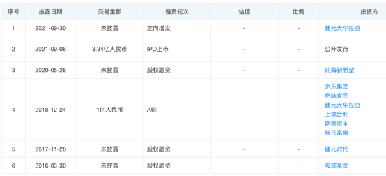 北师大高考招生只给北京137人引不满，华师大可给了上海675人与风有关的作文的题目