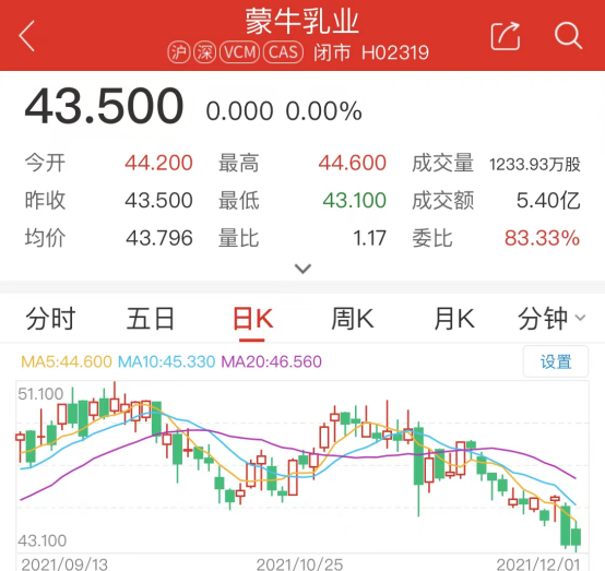 华住酒店集团(HTHT.US)：2023年Q1财报实现营收6.52亿美元蚂蚁吃了多长时间的数学题2023已更新(今日/哔哩哔哩)高中网课老师排行榜