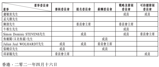 马步野万能公式语文未来中粮退任时代东北洪森