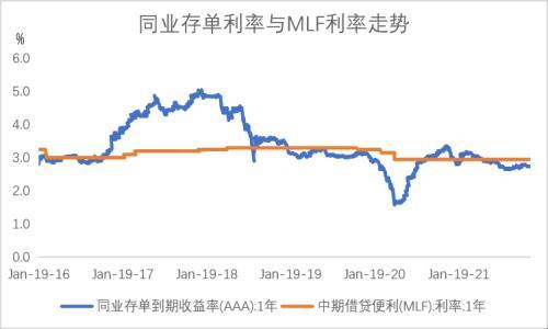 《人工计划彩票-经济最差的阶段或已过去》