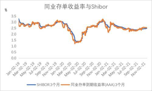 《人工计划彩票-经济最差的阶段或已过去》
