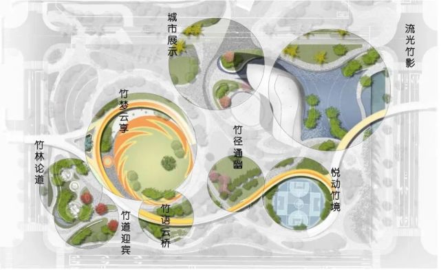 兼并功能性和美观性竹梦云享,城市展示竹林论道,竹道迎宾竹径通幽,竹