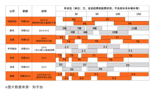 收录百度百科价格_vue seo百度收录_收录百度百科有什么好处