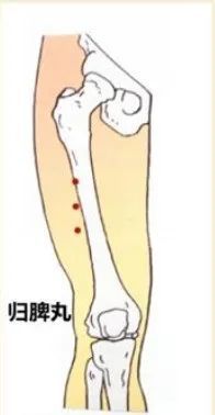 五行针法(金针,木针,土针,火针,水针)