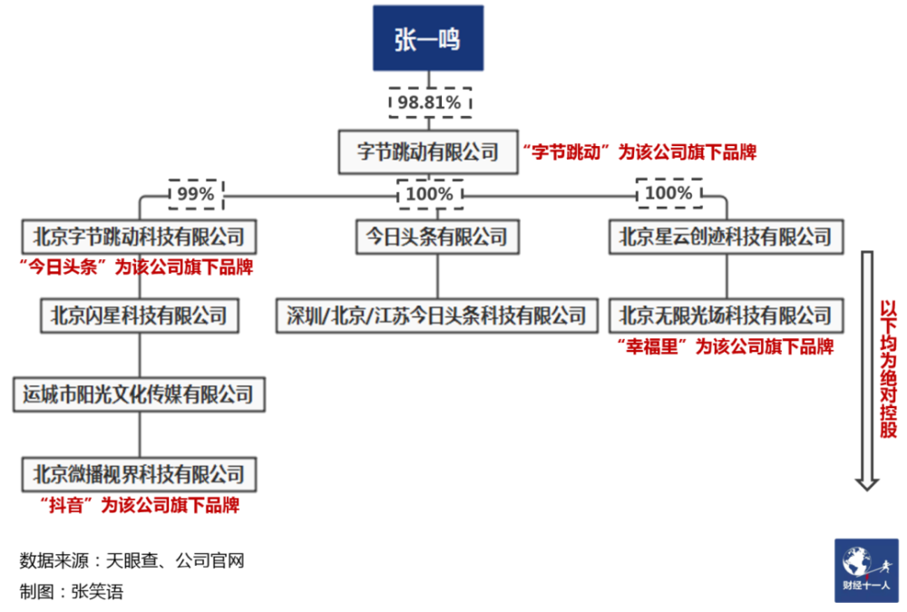 198注册下载地址_历史人物_历史人物大全_中国历史名人简介_历史人物网