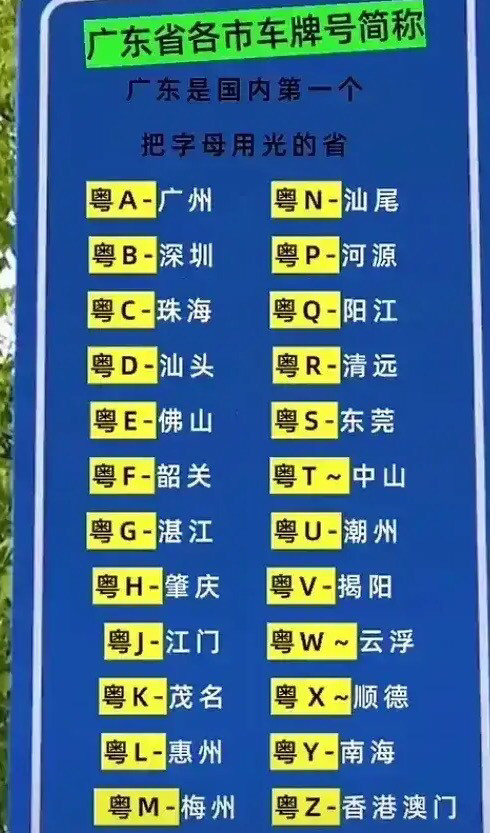 广东省26个字母城市车牌都安排上