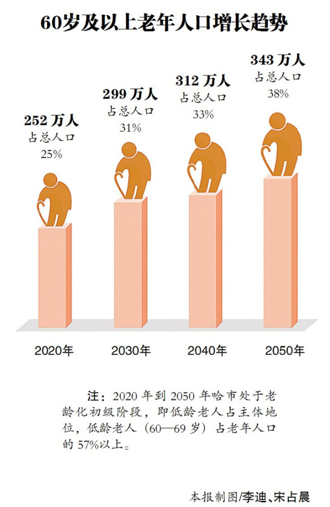 大洲人口分布_印度发现的变异毒株已在澳大利亚人口第二大洲蔓延或将再次封(2)