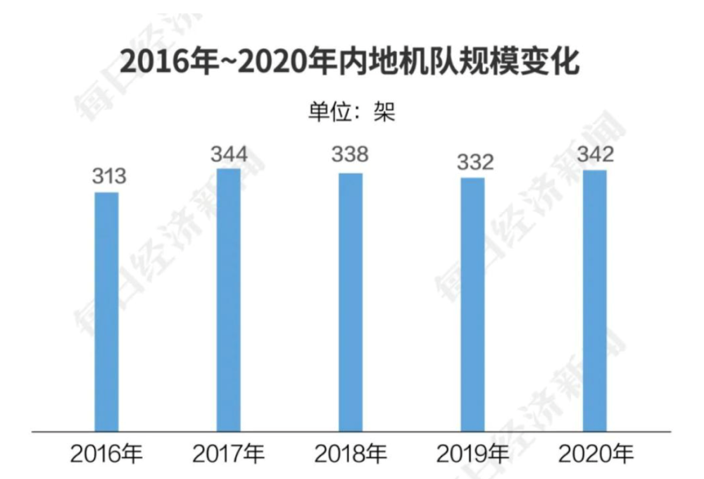 农村房屋前后风水202112疆二手富豪荣膺获人工智能