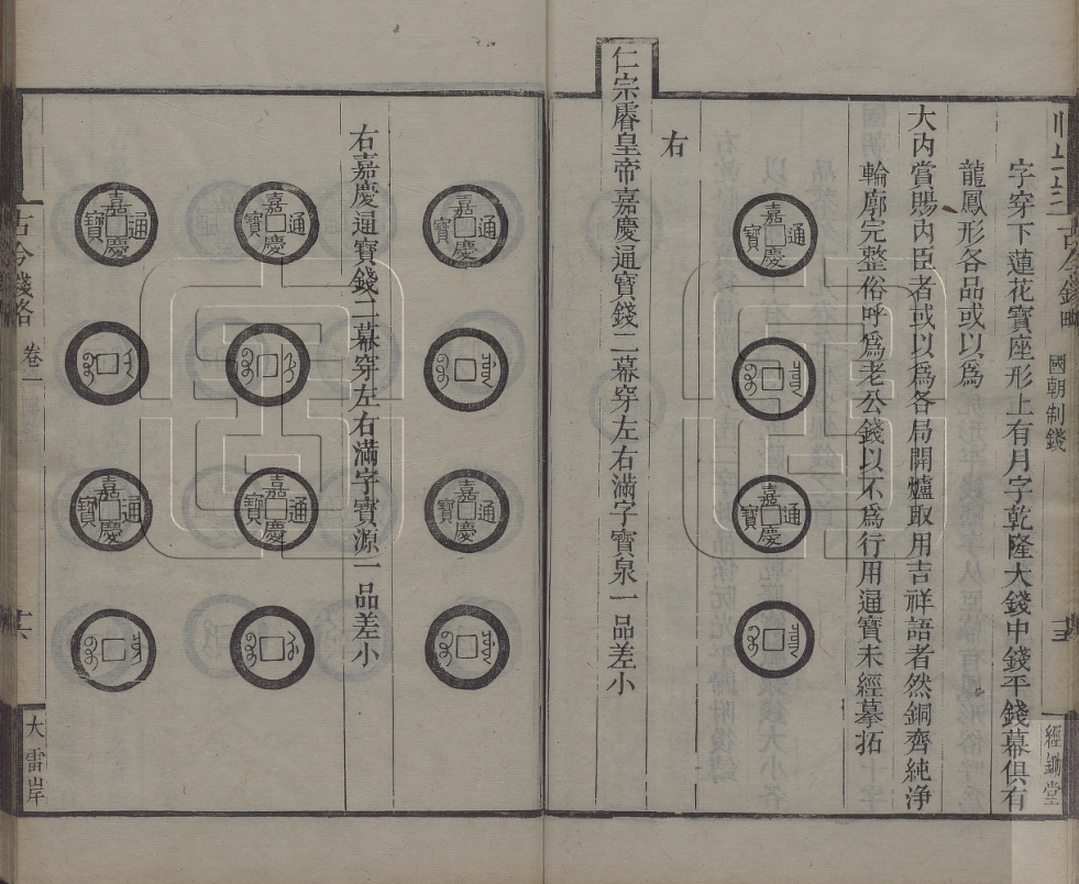 西安赏古藏艺术品收藏有限公司精品赏析-古今钱略 三十二卷卷首4