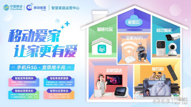 移动爱家,带你一起探究济宁移动高品质宽带背后的秘诀