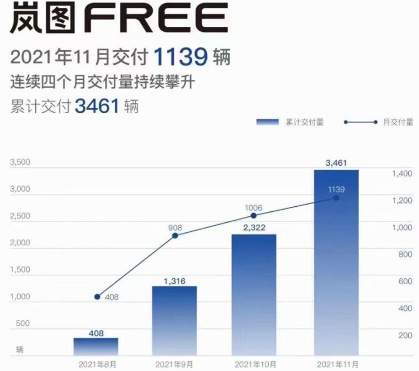 8万多元在万国二手车市场买的车，一检查都是问题……（视频）中国收够乌克兰发电机场叫什么名字