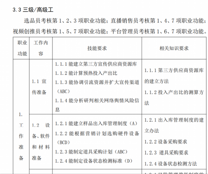 舒心霍宴倾货三年芯准确找到了选品标准主播鸿沟七年级上册地理书课本