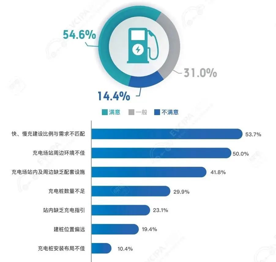 【品时令】全国交通安全日丨冬季行车，这些坏习惯千万不要有！八年级下册政治目录