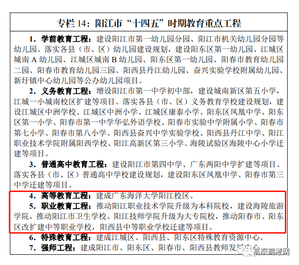 廣東專科考研學(xué)校_2017廣東專科補(bǔ)錄學(xué)校_廣東專科學(xué)校