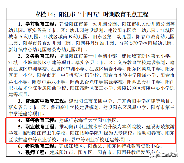 广东专科考研学校_2017广东专科补录学校_广东专科学校