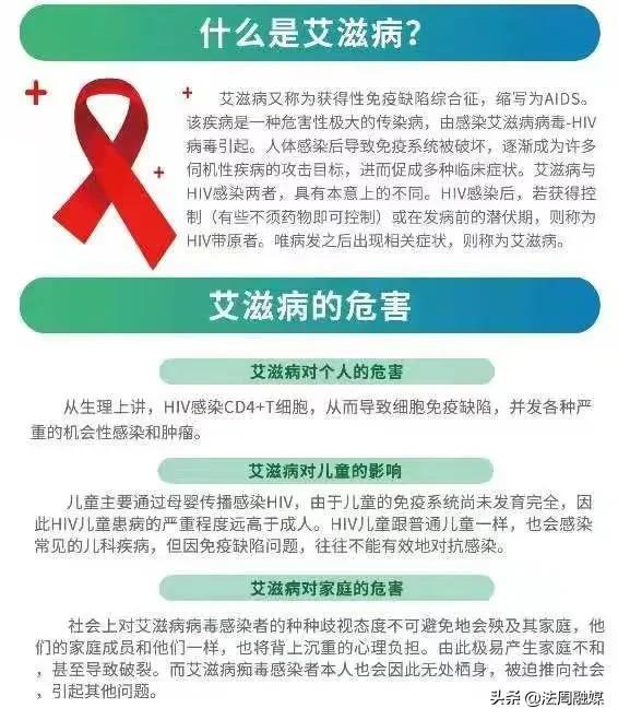 澧县人民医院开展第34个世界艾滋病日科普宣传活动