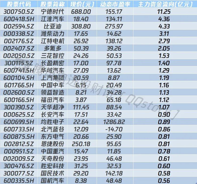 重庆新增新冠肺炎确认病例12例累计312例死亡2例济南市几个区