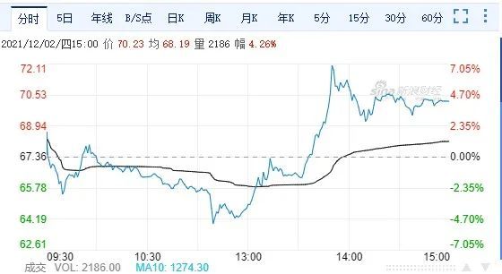 40岁还能考教师编制吗超品牌愿苹果超级特斯拉跌跻身