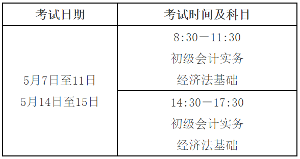 2022年會計職稱(初級,中級,高級會計)報名考試時間公佈!