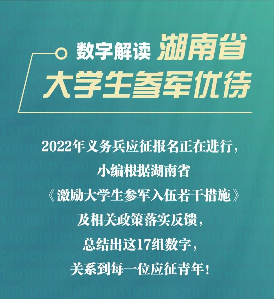 湖南省大学生参军优待政策公布附报名攻略