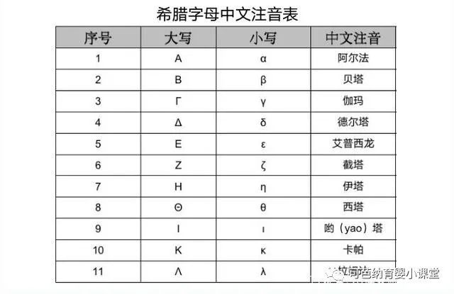 奥密克戎vs德尔塔谁会是最强变异菌种一文带你去了解做好最强防范