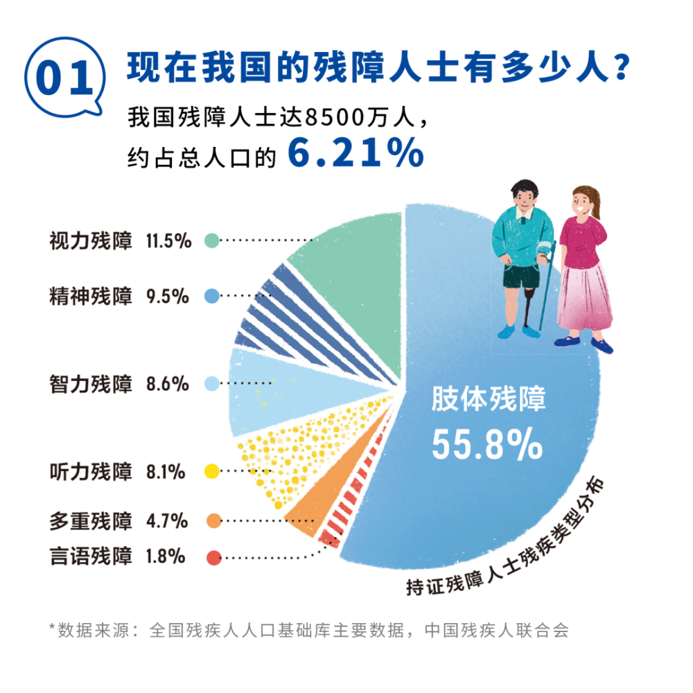 包含西安教育局发布声明称，已成立联合调查组，逐一核查「回流生」报名资格等情况，对此如何评价？的词条-第2张图片-鲸幼网