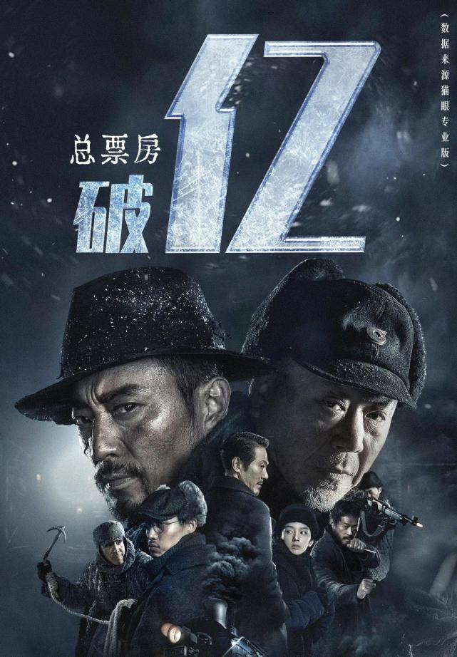 李現《古董局中局》點映票房173萬,徐克《長津湖》收207萬