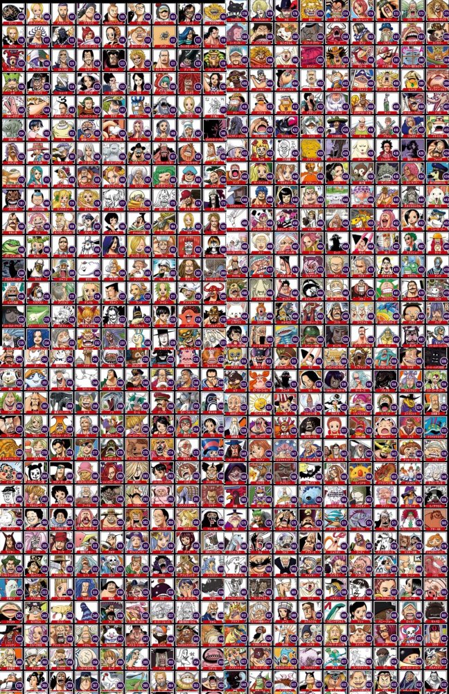 贼王角色全球人气排行,详细榜单公布,包含1-1172名角色