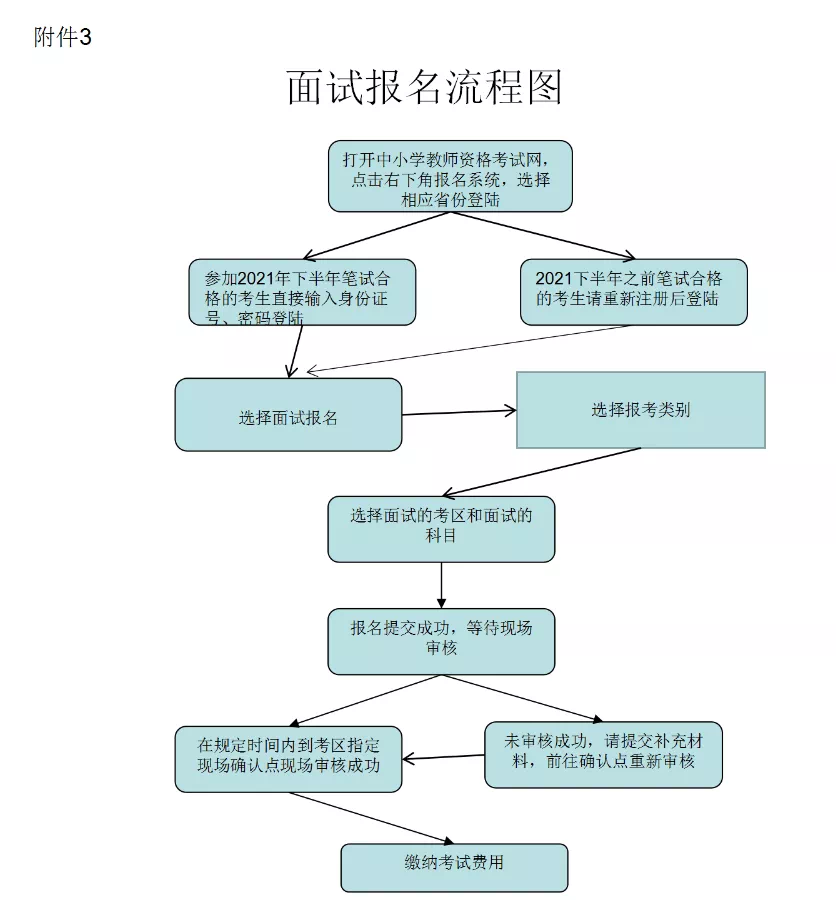 河北考试院官网入口2021_河北考试教育考试院_河北教育考试院官方网站