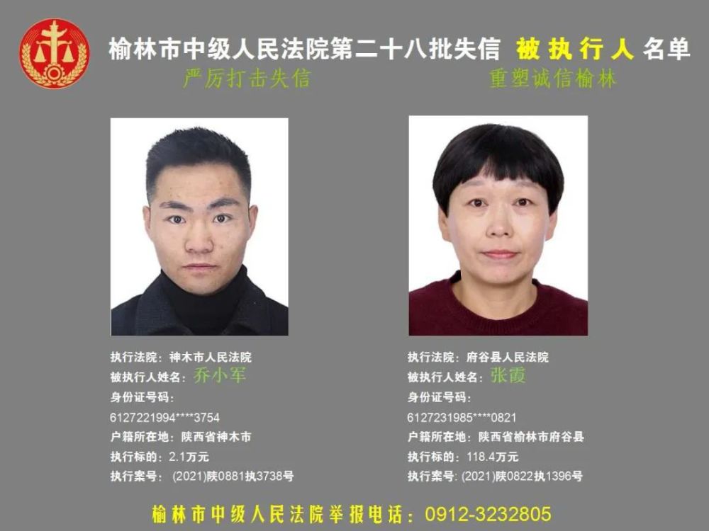 榆林市2021年第四次诚信"红黑榜"发布_腾讯新闻