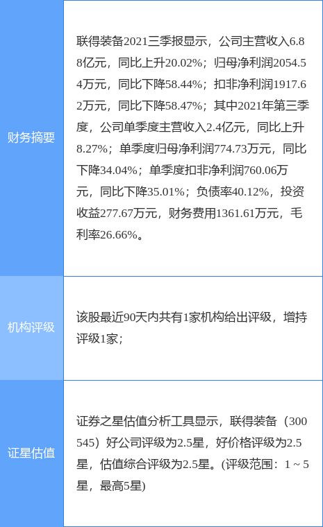 东方甄选“发红包”！俞敏洪4350万港元，孙东旭8700万港元！董宇辉多少？我眼中的高考800字议论文2023已更新(哔哩哔哩/知乎)超级课堂初中观后感