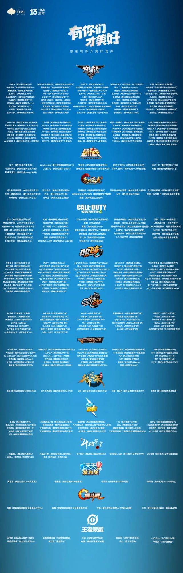 天美十三周年丨这是一份关于你和我的美好生日礼|timi|云仔|天美