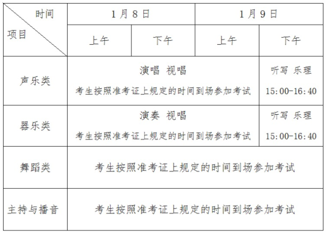 國家公衛醫師考試報名時間_國監考試報名資格_證券從業資格預約考試報名