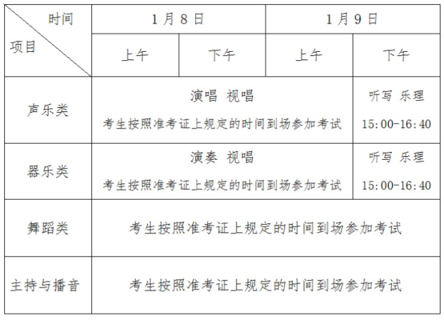 国家公卫医师考试报名时间_国监考试报名资格_证券从业资格预约考试报名