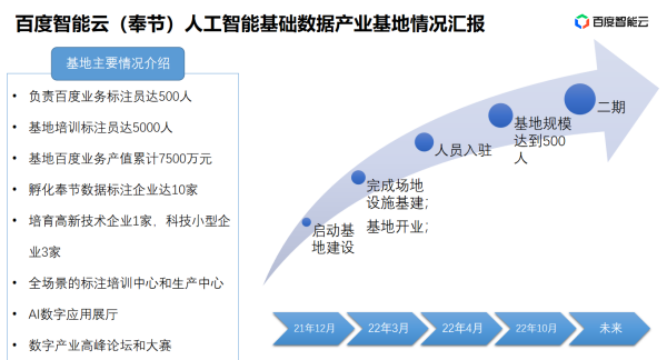 奉节省心网站建设费用是多少 腾讯网