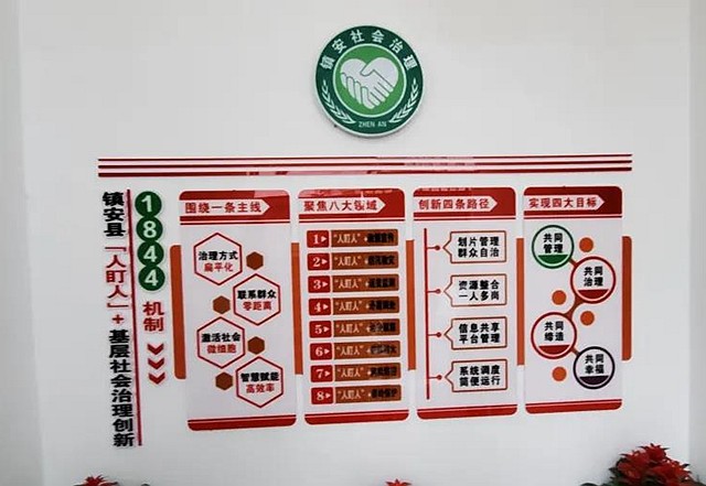 "人盯人" 基层社会治理,陕西商洛用精细治理激发"源头活水"