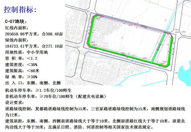 禹州最新12个规划公布，涉及楼盘、学校、水厂……