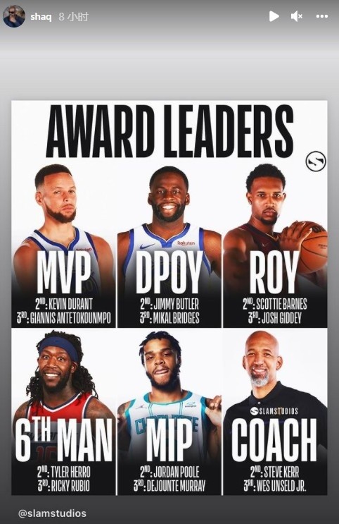 库里 奥尼尔转发NBA奖项预测：库里加冕MVP 蒙蒂成最佳教练