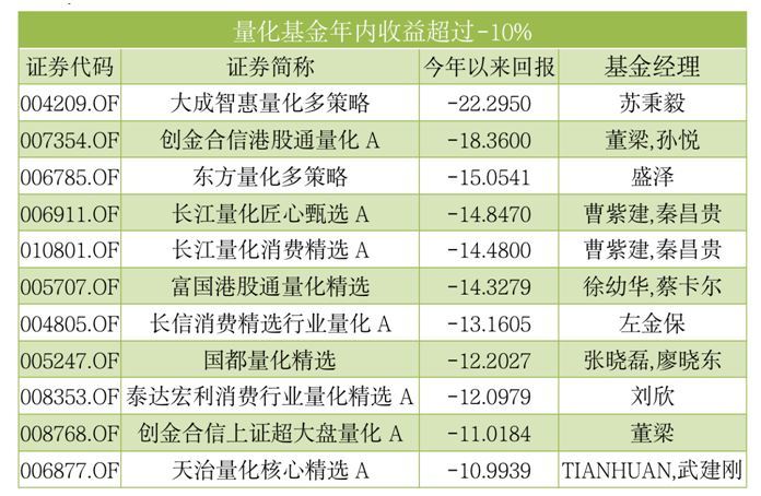 巨正源签订氢能合作意向性协议002407多氟多