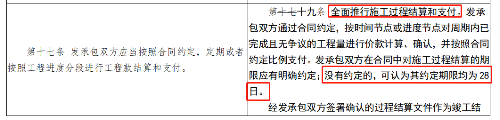 湖南11月起调整建设工程进度款支付比例