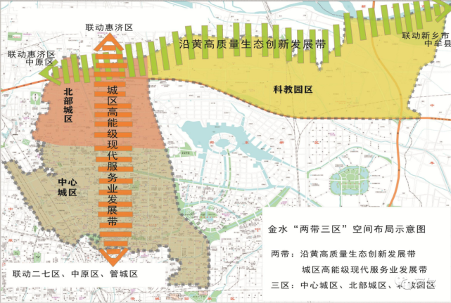 惠濟區|二七區|鄭州|十四五|中原區|管城回族區