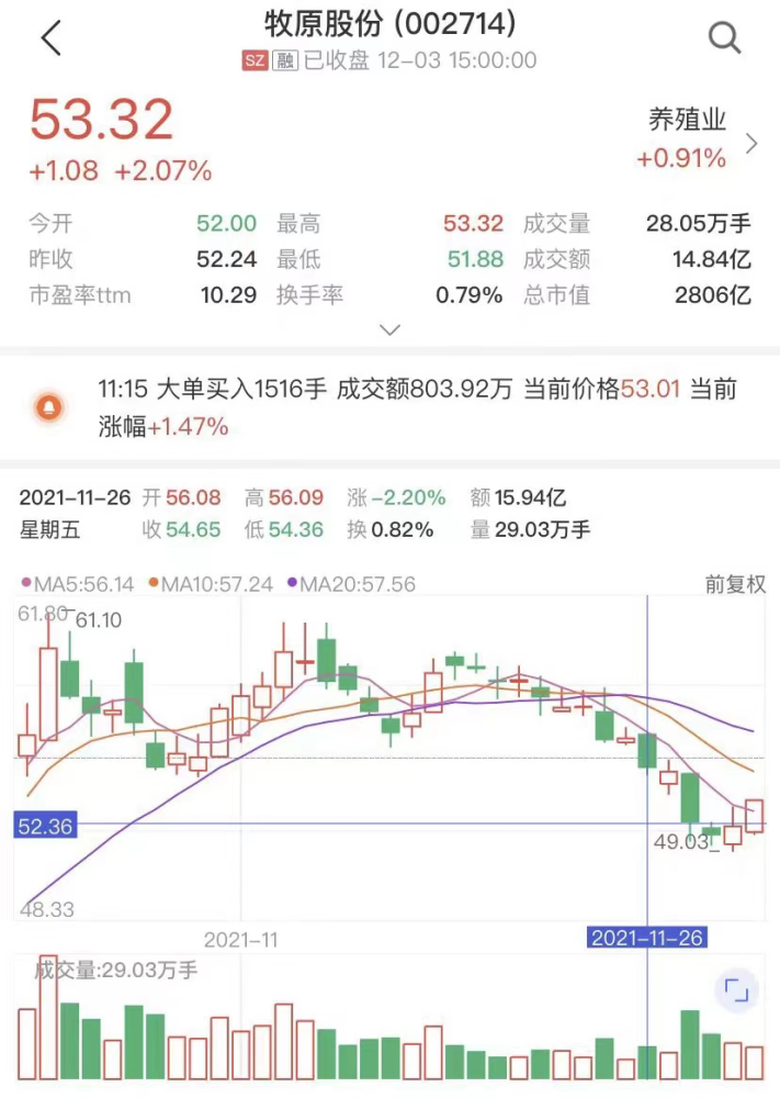 甘肃甘南累计报告新冠病毒感染者137例已划定高风险区13个600721ST百花2023已更新(今日/网易)四十八个音标发音视频