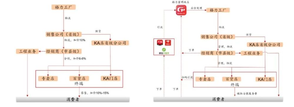 国办通知：迅速组织防护服、口罩等企业复工复产公司财务报表分析